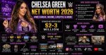 Chelsea Green Wwe Salary and Net Worth; Who Is Her Boyfriend? (Bio, Age, Family, Affair)