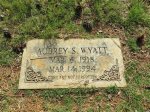Discovering the Significance of Aubrey Wyatt's Birthday
