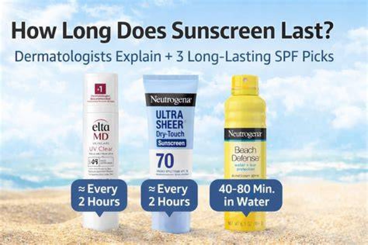 How Long Does Sunscreen Last? How Spf Works ·