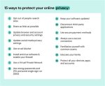 How to Protect Your Privacy After "Gabrielle Moses Onlyfans Leaked" Incident