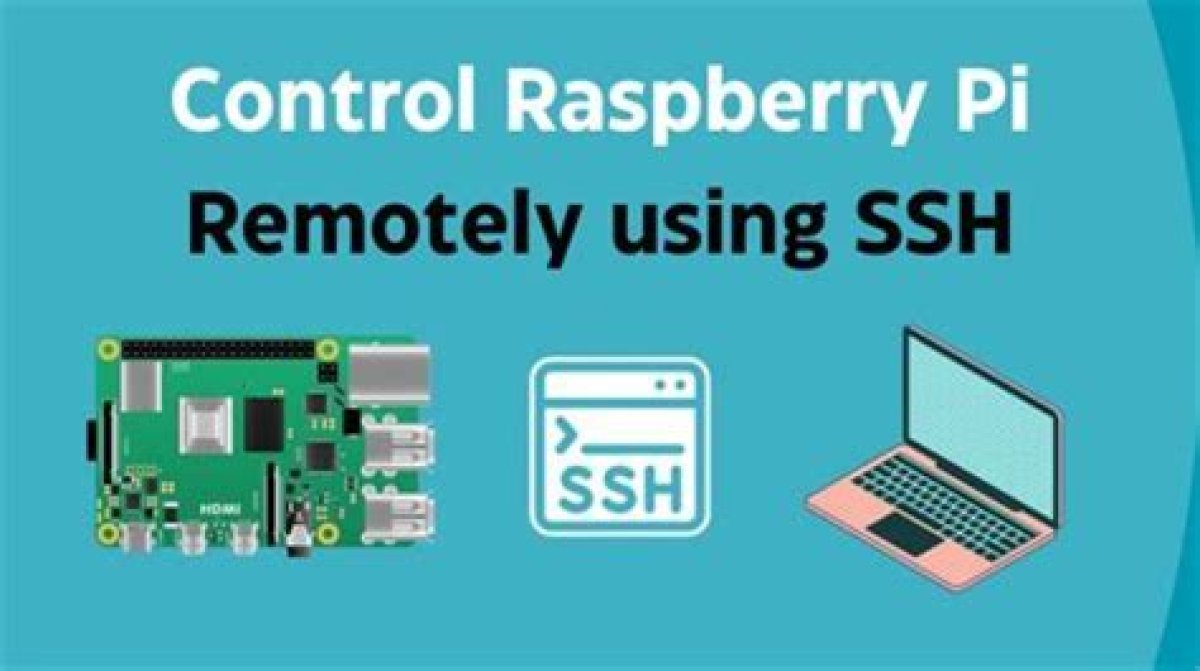 Mastering Remoteiot Platform Ssh on Raspberry Pi: the Ultimate Guide