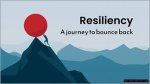 Uncovering Strength, Resilience, and Triumph